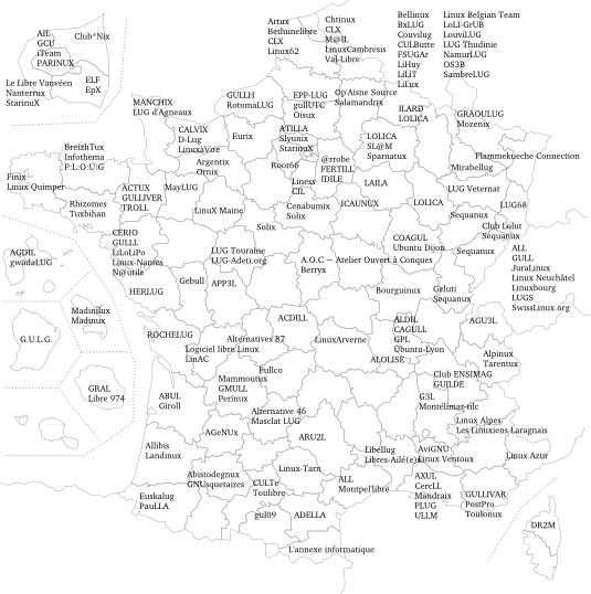 liste des Guls